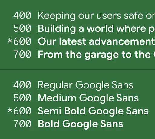 Google Sans preview 1