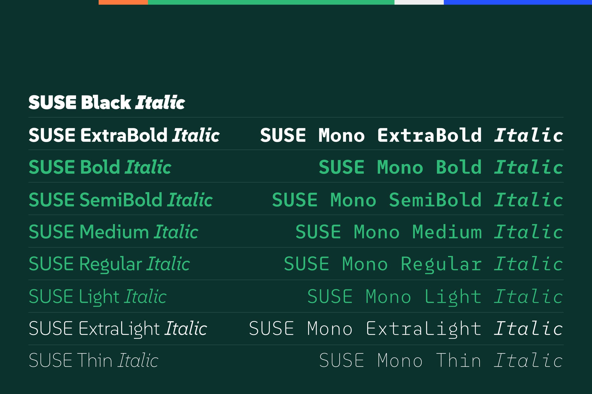 SUSE preview 1